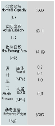 FFϵ��-5000L�²�������(y��ng)��(����(y��ng)��)�O(sh��)Ӌ����(sh��)