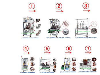 太極搪玻璃設(shè)備公司總裁答疑